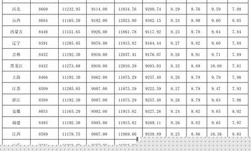 202年四月份的油价下降_21年4月油价调整