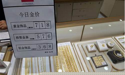 国际金价多头迎来利好_国际金价暴涨意味着什么