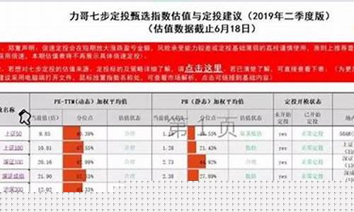 基金价格如何确定_基金价格如何确定涨跌