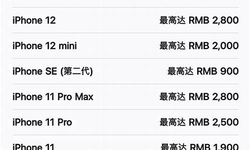 苹果13美金价格_苹果13美金价格是多少