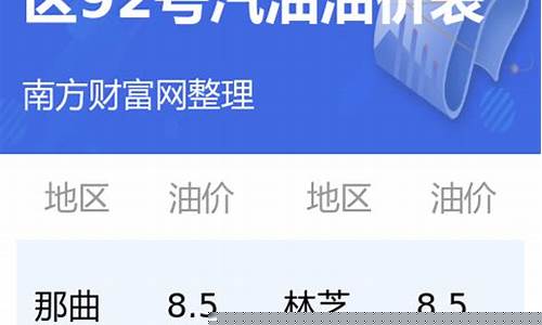 1月23号92号汽油价格_1月23日油价92汽油