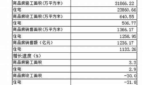 湖北荆门黄金价格_2022年3月湖北金价