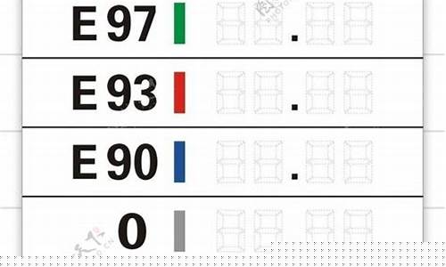 镇平中国石化油价今日价格_镇平中国石化油价