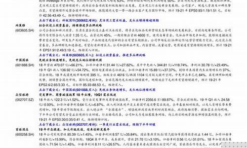 黄金大盘价格怎么查_哪里可以查大盘金价行情
