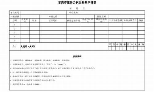东莞代缴公积金价钱表_东莞公积金个人缴纳多少?
