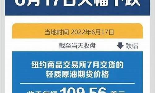 凯里油价95今天_凯里98号汽油