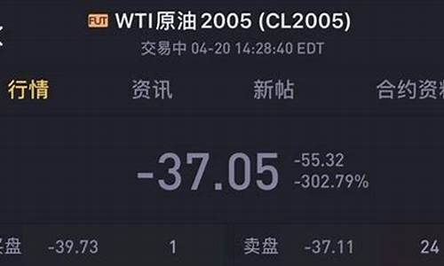 原油价格为负数是什么意思_原油价格为负数是什么意思呀
