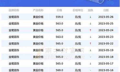 金鹭首饰今日金价_金鹭首饰实时金价
