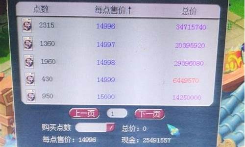 梦幻西游点卡购买寄售_梦幻西游寄售点卡平均金价