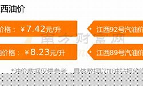 江西柴油价格调整最新消息_江西油价柴油价格查询