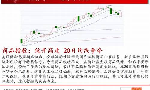 期货反抽下周金价_期货黄金暴跌