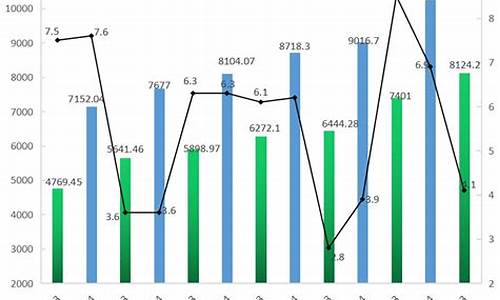 甘肃今日黄金价格多少钱一克_甘肃金价趋势分析