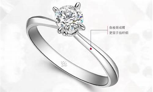 白金白银铂金价格_白金铂金黄金价格