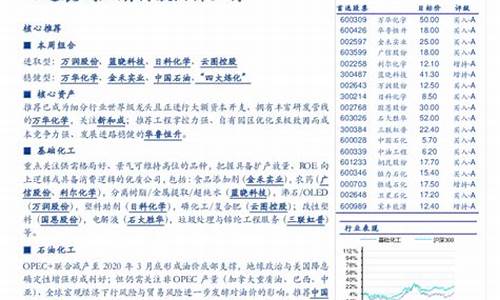 沙特遇袭油价评论_沙特石油设施遇袭产量减半,国际油价可能飙升逾10%