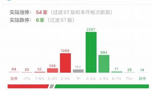 美国避险金价涨了吗_美国避险金价涨了吗现在