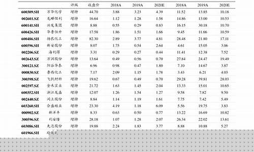 南海灵通镁合金价格_南海灵通镁合金价格查询