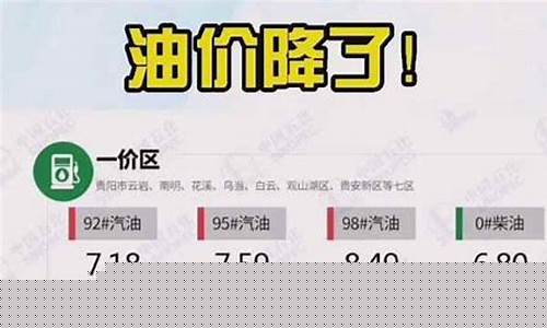 乌鲁木齐油价降了多少钱一升_乌鲁木齐油价降了多少