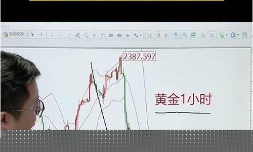 昨天国际黄金价_昨天国际金价行情