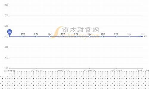 扬州正规五金价格多少钱_扬州五金店在哪里