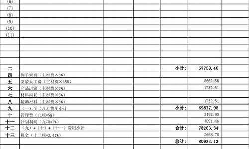青浦铝合金市场_青浦区门窗铝合金价格表