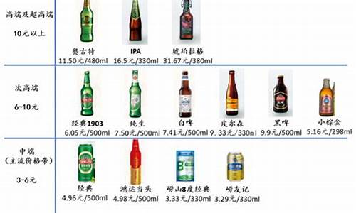 青岛大的五金店_青岛品牌五金价格多少