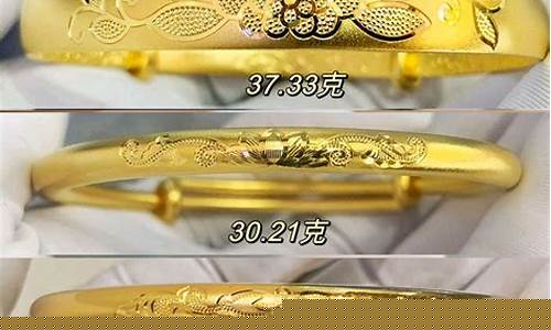 查询当天国际金价走势_查询当天国际金价