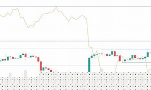 晚间金价最新走势分析_今天晚上黄金价格涨是跌