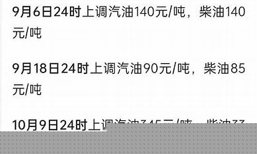 如何查看油价走势图_怎样查询以前油价