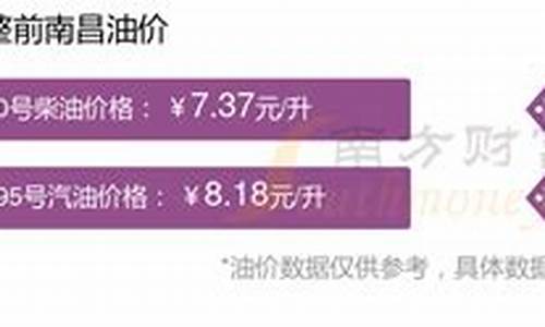 南昌油价优惠信息_南昌汽油价格调整最新消息