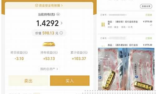 金价还会降价吗最近_金价会再降吗