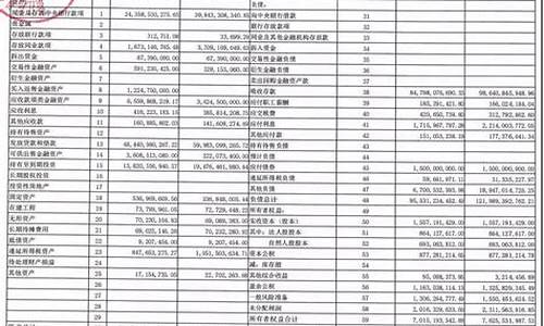 余杭农商银行金价多少_余杭农商银行金价多少