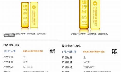 金价大跌兑换金条合适吗_金价大跌兑换金条合适吗现在