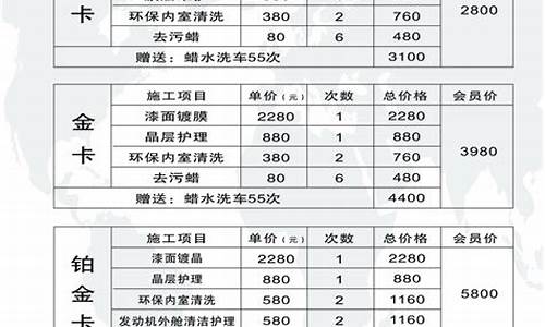 重百金价_2020百金价目表