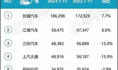 郑州金价实时大盘_郑州今日金价查询