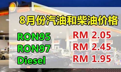 油价跌价始末表格_油价跌意味着什么
