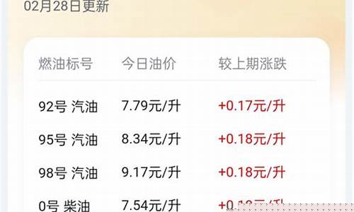 蚌埠本地油价表格最新_蚌埠本地油价表格