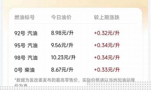 鹤鸣寺百度百科_鹤鸣油价最新行情