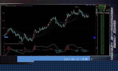 金价暴涨_金价即将爆发的新闻