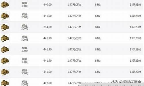 龙之谷买金_最近龙之谷金价比例