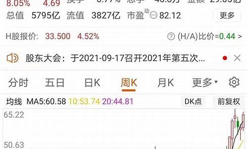 通用汽车400亿美金价格_通用汽车 中国