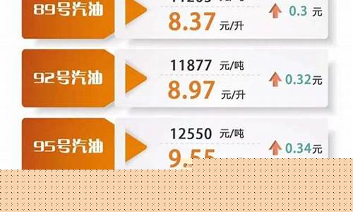 广州新塘汽车油价_广州地区汽油价格