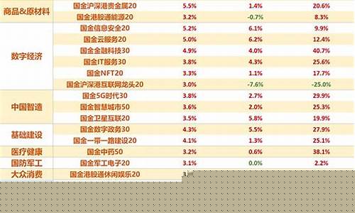 全球黄金指数_金价全球指数怎么折算