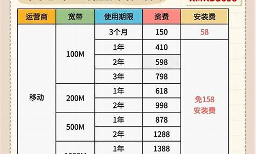 厦门同安金价最新行情查询今日_厦门同安金价最新行情查询