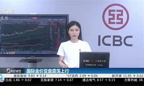 亚盘国际金价行情_今日亚一黄金价格多少钱一克