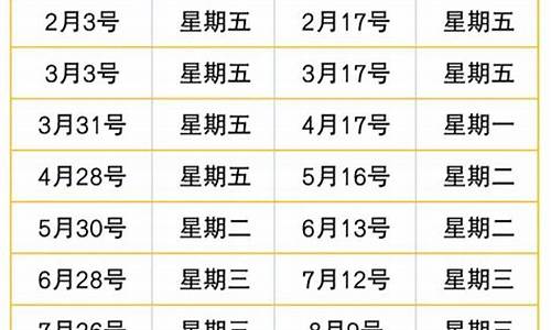 丽水油价调整时间最新消息_丽水油价调整时间