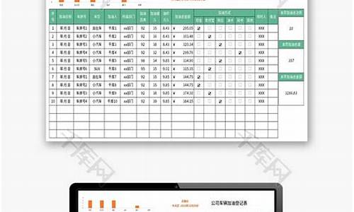 合肥汽车加油价格表最新_合肥汽车加油价格表