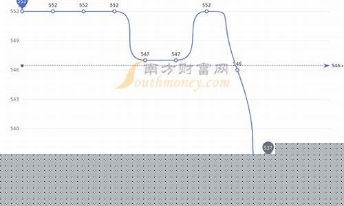 9克金价能卖多少_9克金多少钱