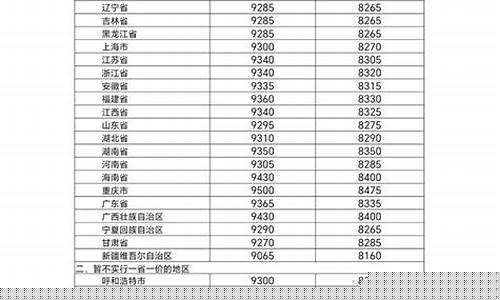 湛江新闻油价最新_湛江新闻油价最新消息