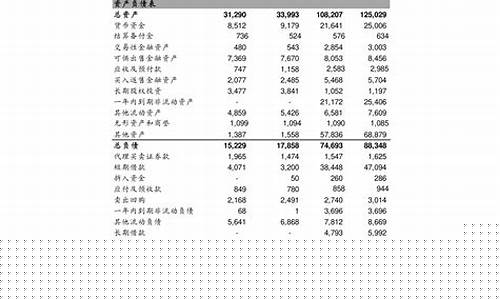 999足金实时价格_999足金金价查询