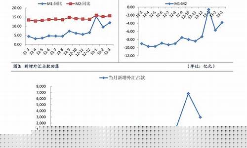 安徽重油燃料油价格表_安徽重油燃料油价格表图片
